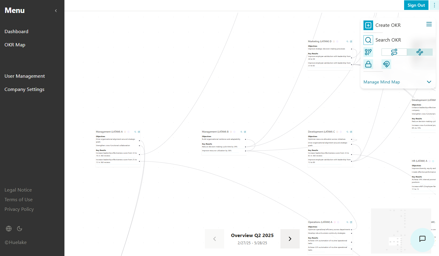 OkrMap Overview Big