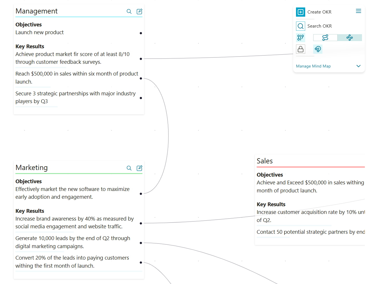 OkrMap Overview